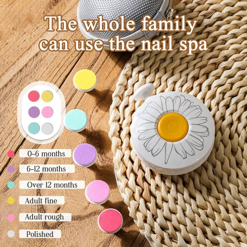 Nail Care Kit for Newborns